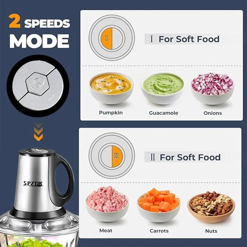 “SPZTJK Multi-Functional Electric Chopper features a dual-bowl design, handling meat and vegetables with ease. Sharp blades and high-speed chopping make meal prep fast and effortless.”